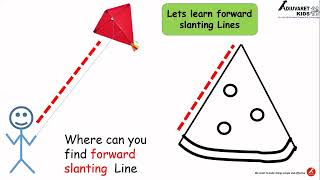 Learn Forward slanting line