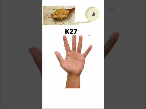 Acupressure Alarm Point For All Organs Acupressure Alarm Point Like Comment Share Subscribe 
