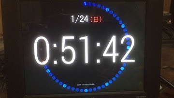 Ntp sync clock. Digit version.