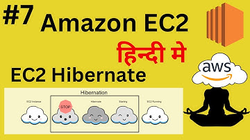 Amazon  EC2 Hibernate | How to Hibernate AWS EC2 | AWS | आसानी से सीखें AWS  हिन्दी मे | Cloud Hindi