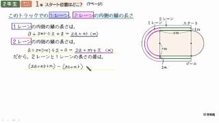 MathNaviレクチャー 「学びをいかそう」 2年１章 式の計算　スタート位置はどこ？