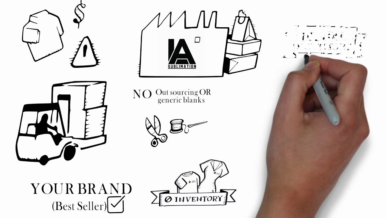 LA Sublimation Print On Demand