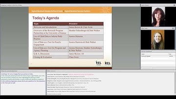 Pt 1: Engaging Families in the Assessment Process and Use of Data: An Early Childhood Example