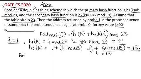Algorithm PYQ GATE CS 2020