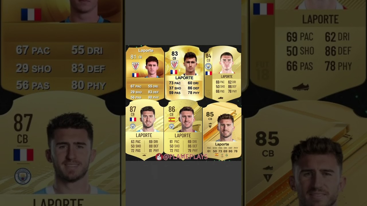 ATHLETIC BILBAO PLAYERS FIFA RATINGS OVER THE YEARS!!! 