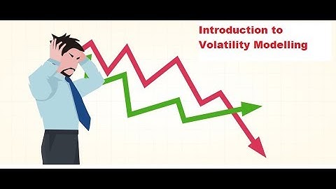 Introduction to Volatility Modelling (Part 1)