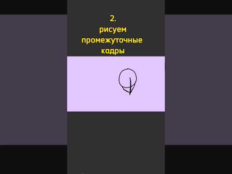 как анимировать поворот головы в flipaclip ;( #animated #animation #anime #design