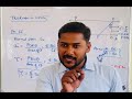 SOM, Chapter-2, L-6, Principal stress, part-2