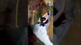 Wadi Mujib | River Canyon in Jordan |  shorts