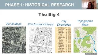 Learn at Lunch: Phase 1 Environmental Site Assessments - 2021 ASTM Updates
