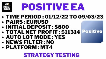 Positive EA MT4 Forex Robot Strategy Testing