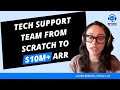 How She Built a World-Class Remote Support Team from Scratch (The Vitally.io Playbook)