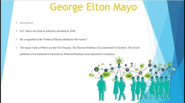 Human Relations Movement | George Elton Mayo | Hawthorne Experiments