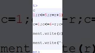 Pattern Program 5 in JavaScript