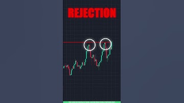 Rounding Bottom Pattern in Trading | Chart Pattern Strategy Explained in Tamil