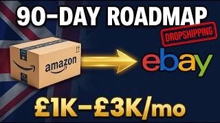 The 90-Day UK Amazon to eBay Dropshipping Roadmap to make 1-3k profit per month