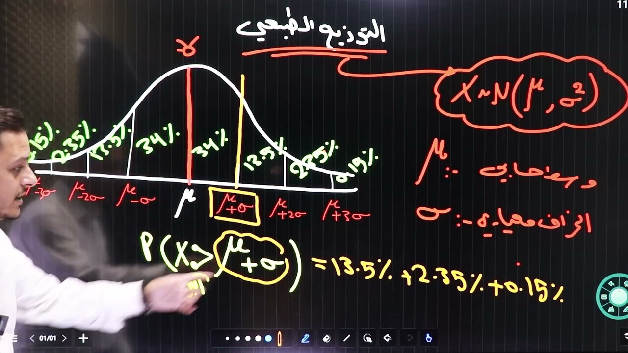 ٣-مكثف الاحصاء : الدرس الثالث التوزيع الطبيعي
