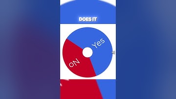 Making new countries for the world Part 1