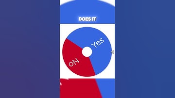 Making new countries for the world Part 1