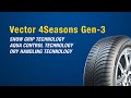 Goodyear Vector 4Seasons Gen-3 – Produktfeatures im Überblick