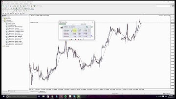 Session Map Tool - Pepperstone