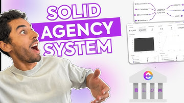 Agency Owner? Here’s How to Finally Exit Day-to-Day Operations Without Losing Control