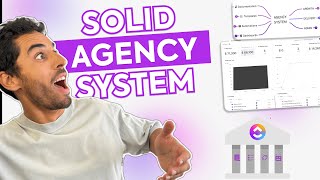 Agency Owner? Heres How To Finally Exit Day-To-Day Operations Without Losing Control