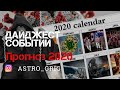 Прогноз 2020