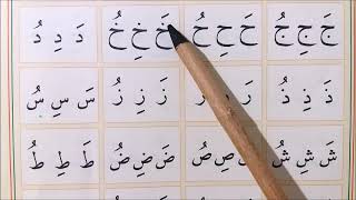 2.Ders Harekeler 1. Üstün E,A 2-Esre İ,I Ötre Ü,U Sesi̇ Veri̇r