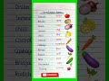 10 Vegetables Name in English and Hindi | Vegetables Name | सब्जियों के नाम #shorts #vegetablesname