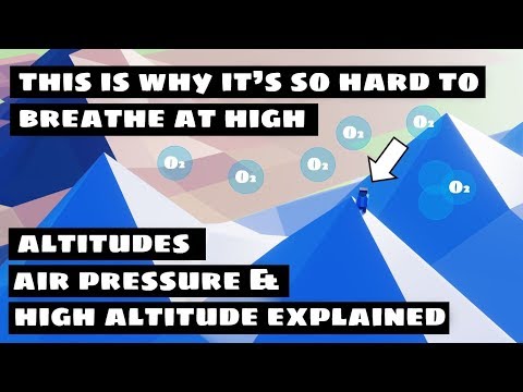 Why Does the Atmospheric Pressure Decrease With Altitude? Why Is It Hard To Breathe At High Altitude