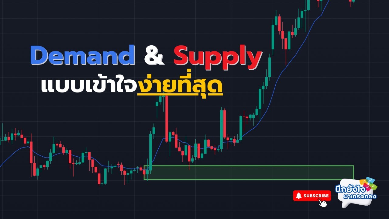การหา Demand และ Supply zone ที่เข้าใจง่ายที่สุด