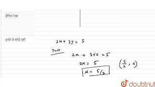 समीकरण `2x+3y=5` का आलेख है -