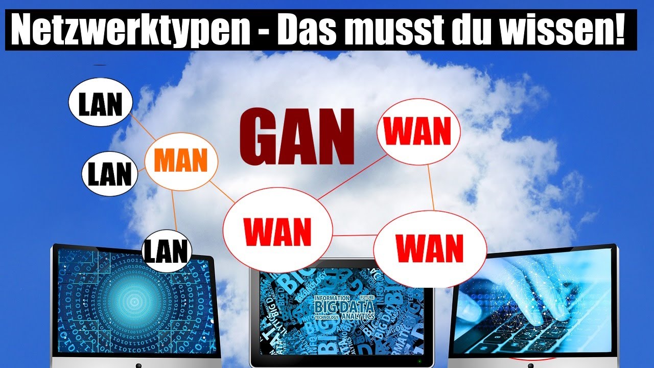 Was verstehen wir unter Netzwerktypen?