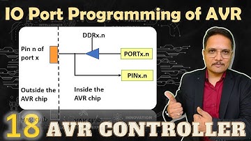 IO Port Programming in AVR Microcontrollers: A Comprehensive Guide
