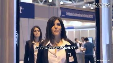 Ganetec - Iris recognition Solution