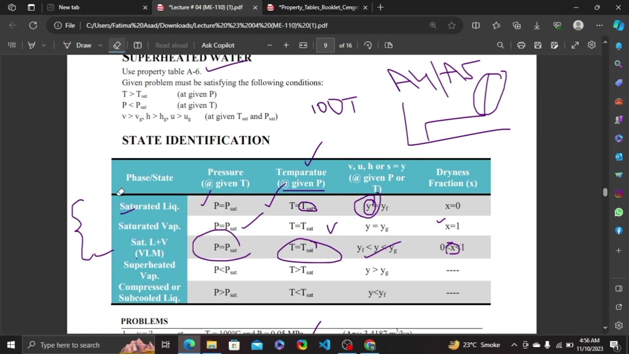 Superheated and Compressed Liquid Property Tables.
