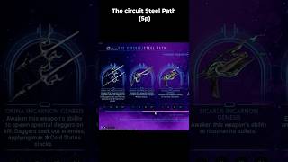 Warframe Weekly Reset – All Rewards (April 20–26) #tennocreate