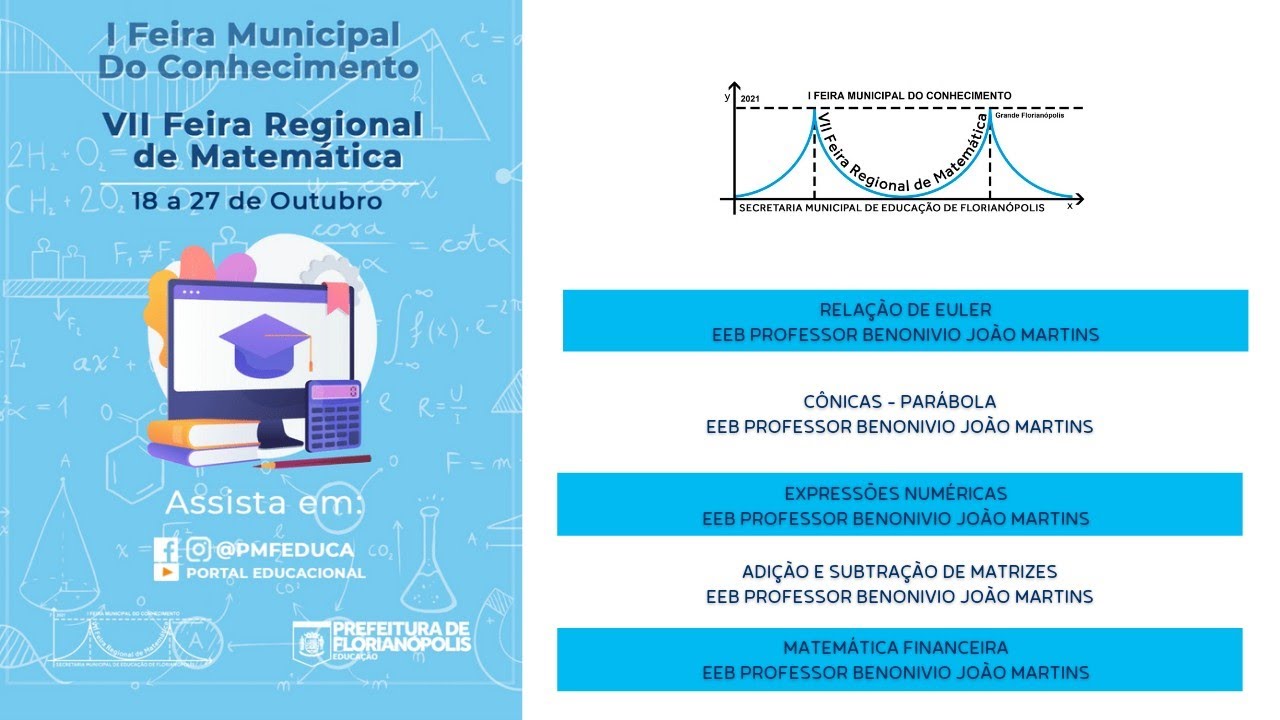 Categoria Ensino Médio - Parte 2