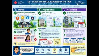 4 - Key Deductible Expenses for Canadian Rental Properties: T776 Direct Costs Explained