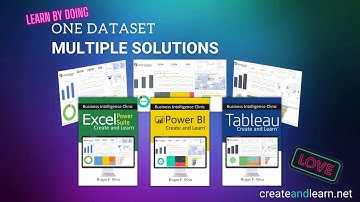 Business Intelligence Clinic - Power BI , Excel , and Tableau
