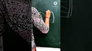 हर हर शंभू drawing #Lord  shiv drawing.  #beautiful traditional chalk sketch#🙏like💓💓🙏🙏🌹🕉🌹🌸🌸