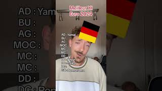 La Meilleure Equipe De Leuro 2024