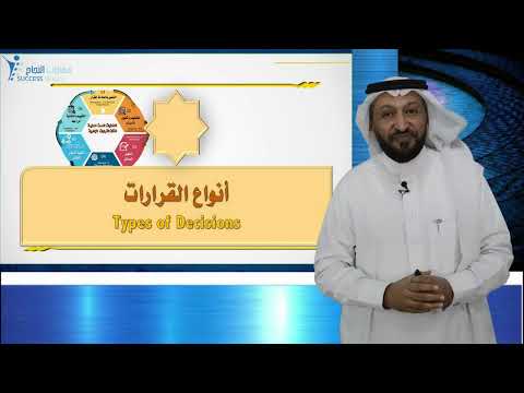 فيديو: هيكل الإدارة: الأنواع والأنواع والوظائف