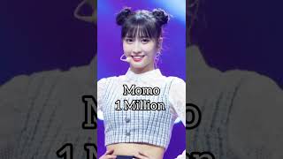 Twice members and their net worth #twice #kpop #ytshorts #shorts #networth
