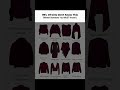 Winter Wardrobe Guide:Sweater Styles Explained#SweaterGuide #WinterFashion #WomenStyle #FashionInspo