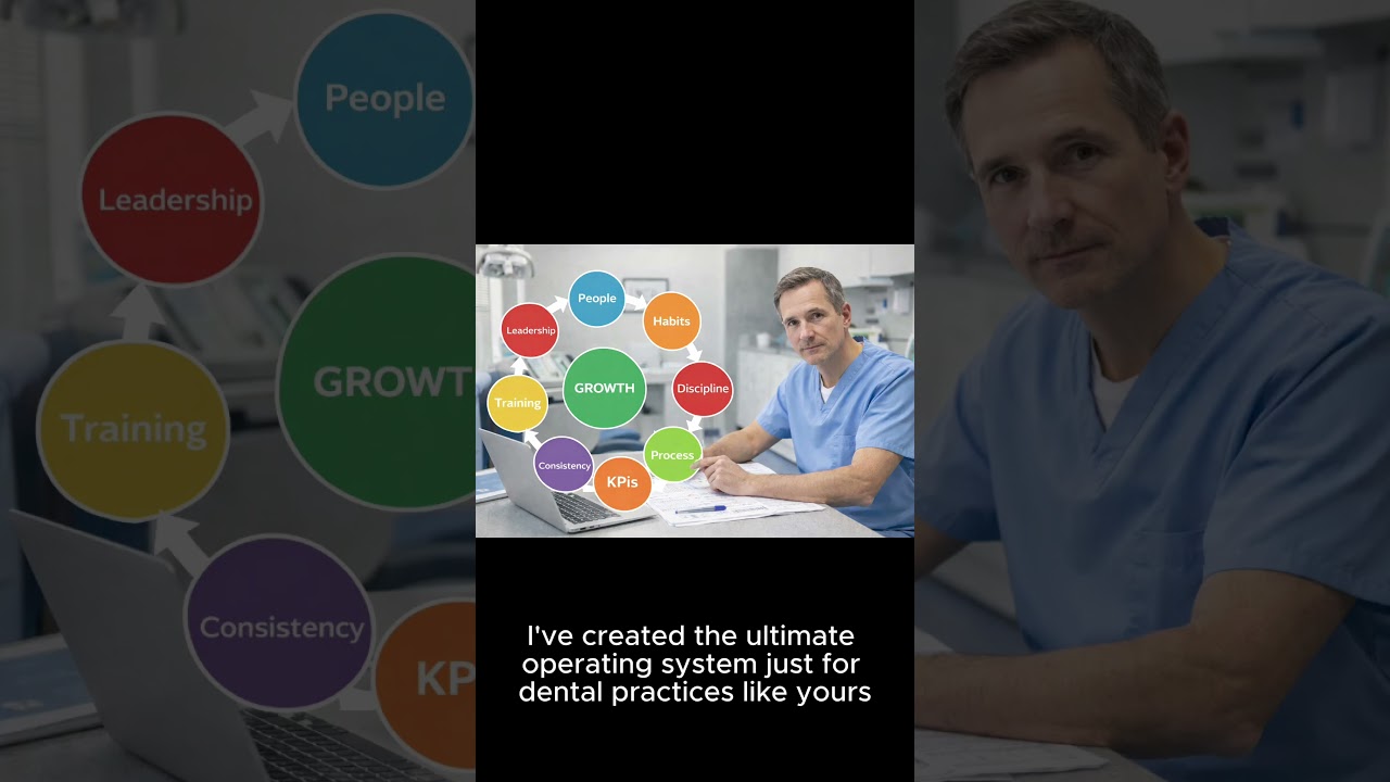 Dental Operations Playbook - Get Yours NOW (Systems - Operations, Execution, Best Practices, SOPs)