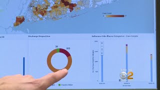 Technology Helps Track Flu