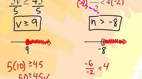 Algebra 1 2.3 Solving Inequalities Using Multiplication and Division