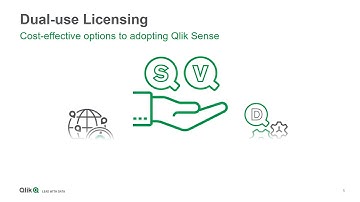 Unified license for QlikVIew and Qlik Sense